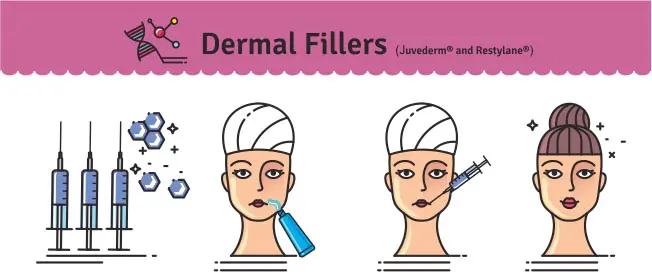Dermal Fillers and Injectables in Poughkeepsie, NY