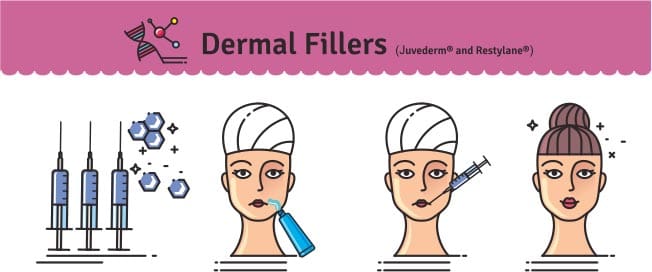 Dermal Fillers and Injectables in Poughkeepsie, NY